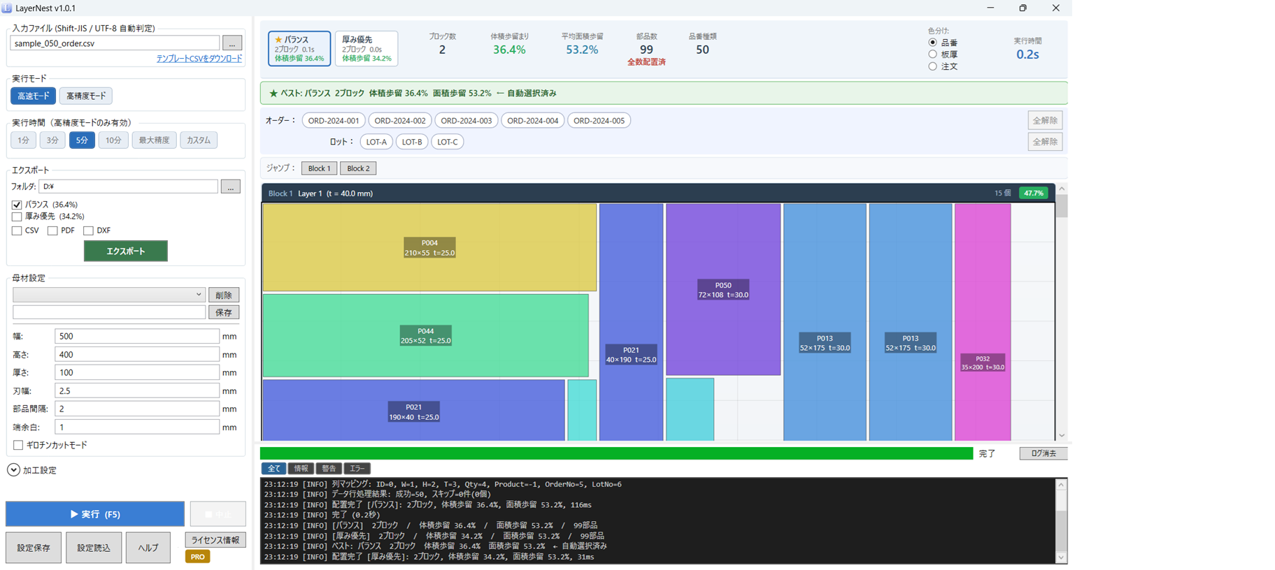 LayerNest高速モードの配置結果。99部品が2ブロックに配置され、体積歩留まり36.4%と表示されている